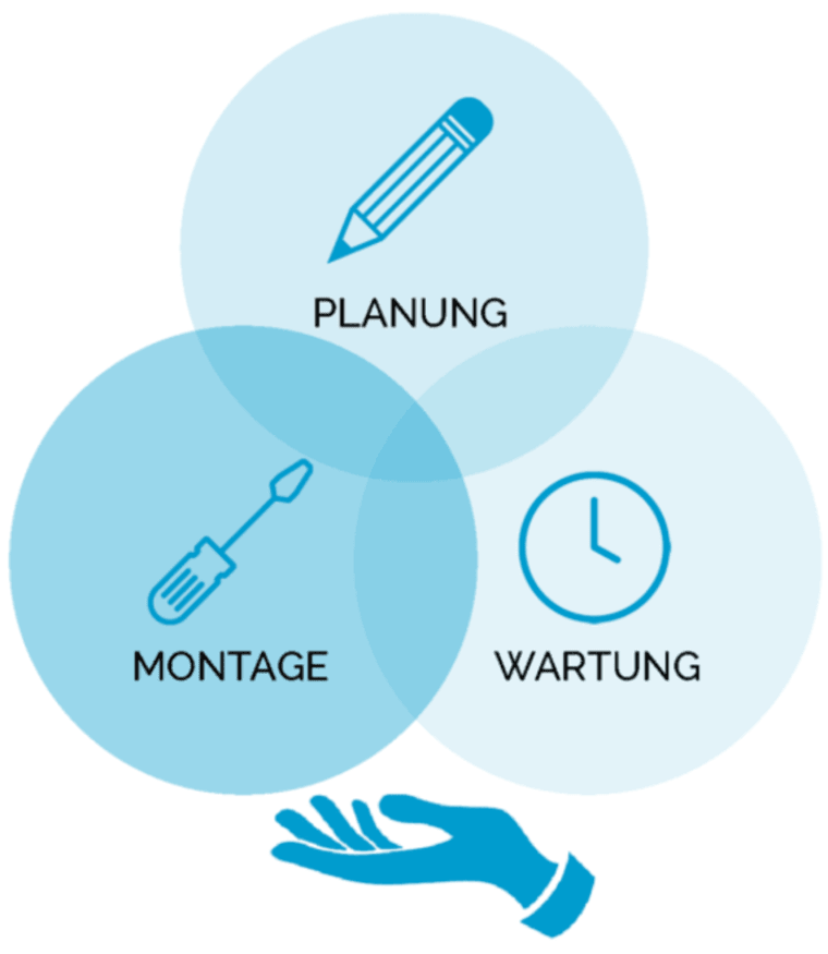 Grafik von Rhein-Mosel Lifte - Planung, Montage und Wartung liegen grafisch dargestellt auf einer Hand